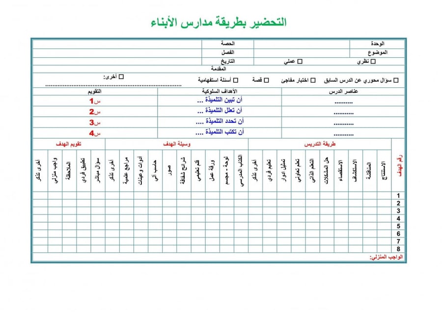 شرح درس تجريد وحدة زخرفية نباتية تربية فنية خامس ابتدائي الفصل الدراسي