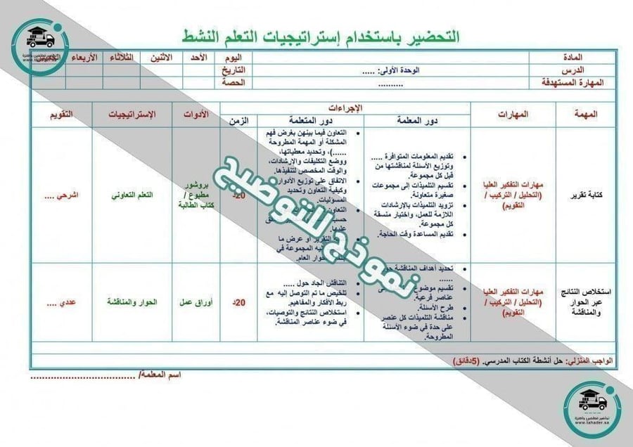 أوراق عمل مادة دراسات اسلامية سادس ابتدائي الفصل الثاني فكرية