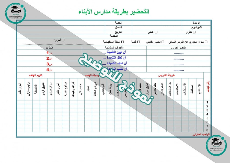 حل المعادلات الخطية بيانيا