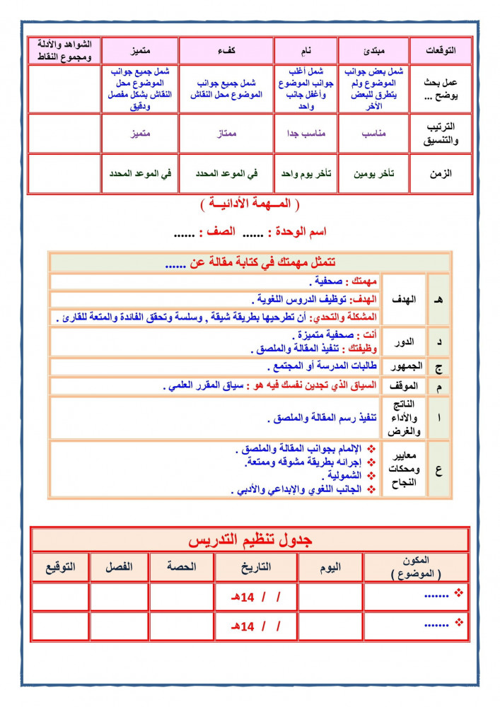 تحضير درس نشيد الجار والصديق فنية ثاني ابتدائي الفصل الأول