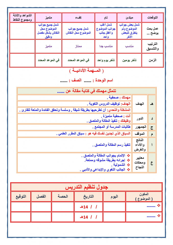 تحضير مادة المهارات الحياتية والتربية الاسرية ثانى ابتدائى الفصل الأول