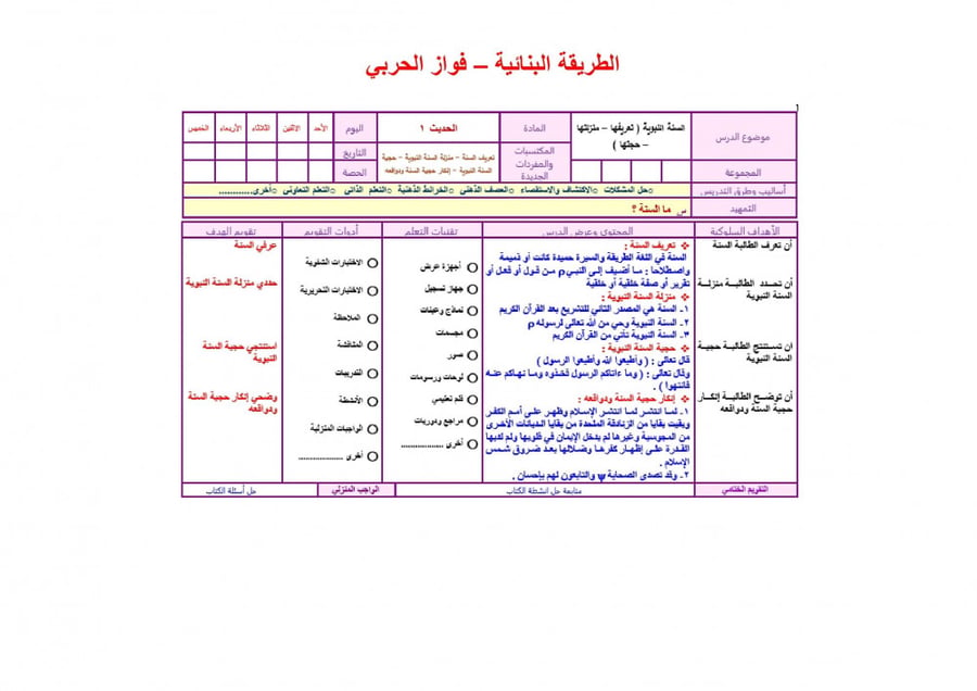 بوربوينت مادةالحديث 1 مقررات