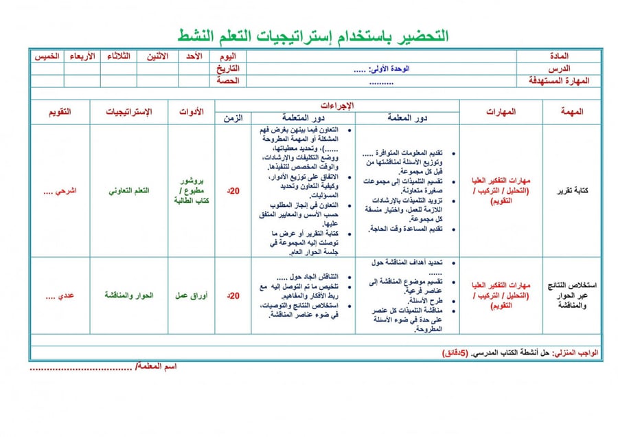 تحضير درس أكثر من و أقل من رياضيات أول ابتدائي الفصل الأول