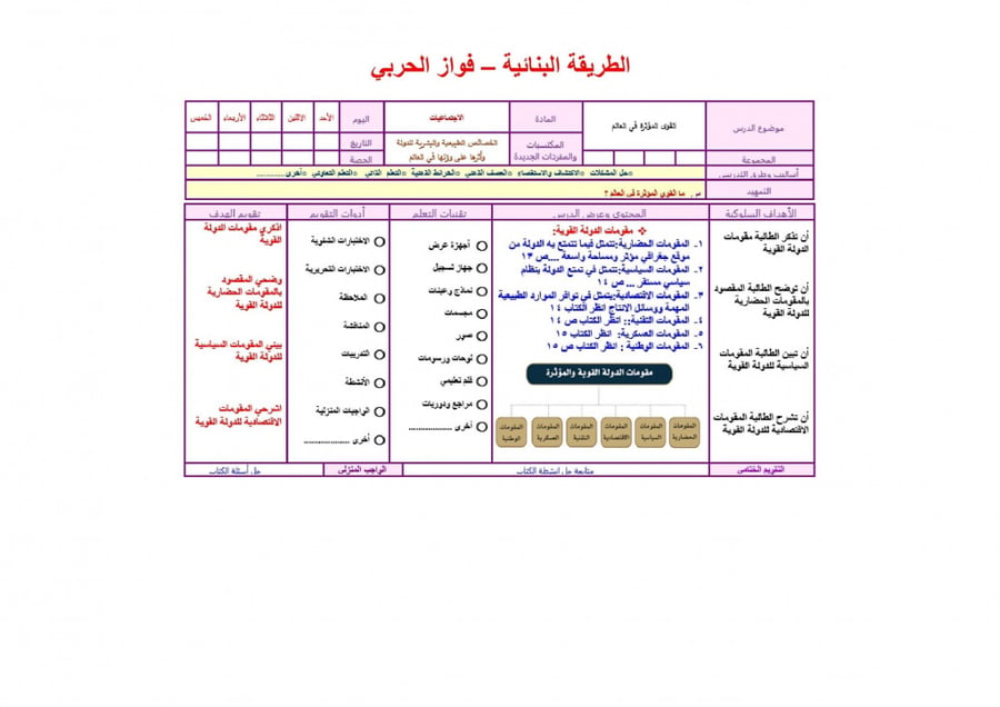 شرح درس جامعة الدول العربية مادة الاجتماعيات مقررات