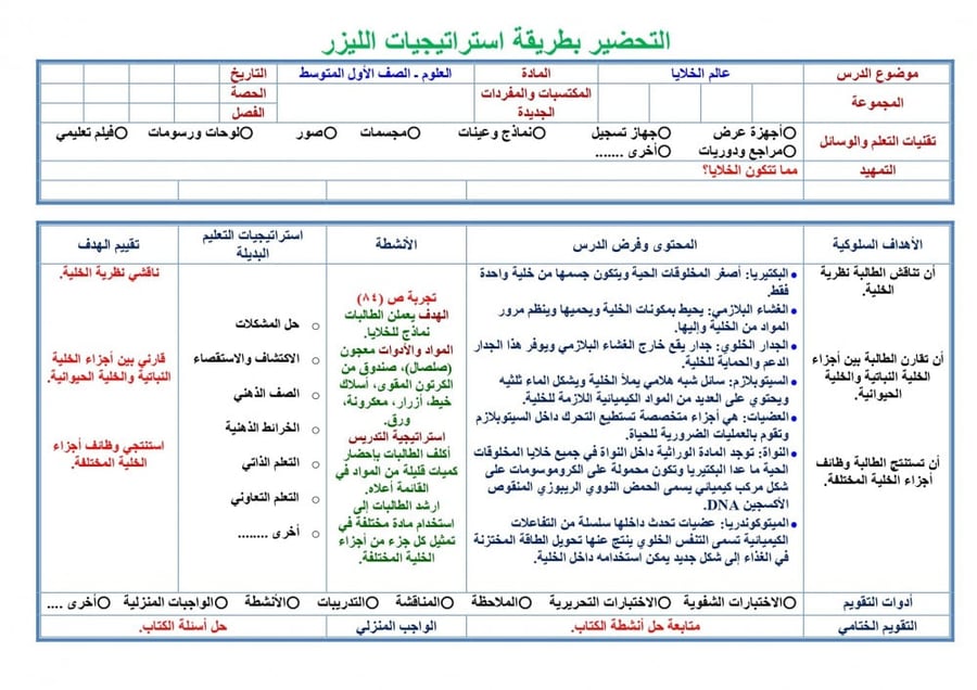 تحضير علوم اول متوسط الفصل الثالث