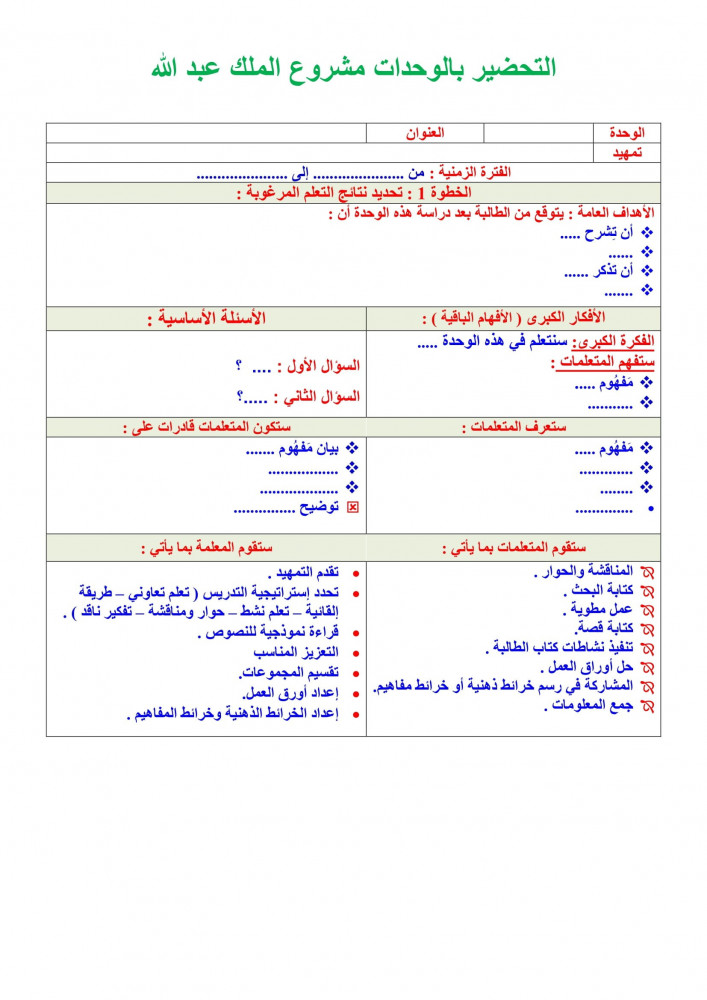 توزيع مادة التربية الفنية ثاني ابتدائي الفصل الدراسي الأول