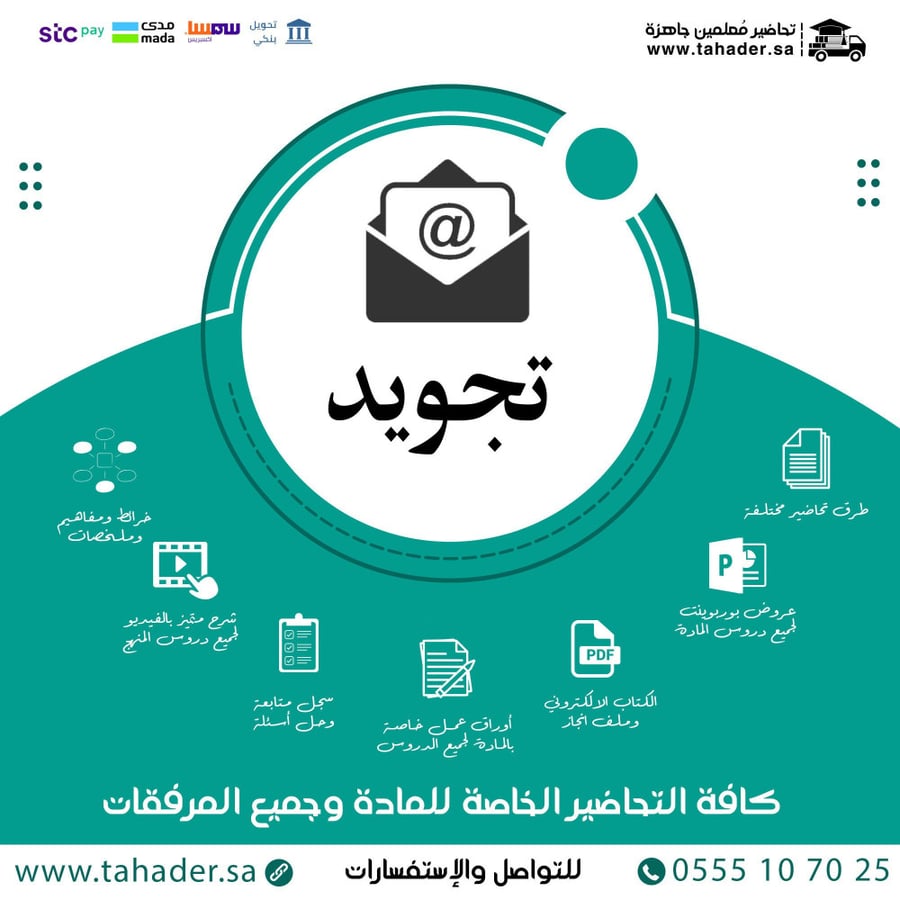 تحضير مادة تجويد ثاني متوسط الفصل الدراسي الثاني