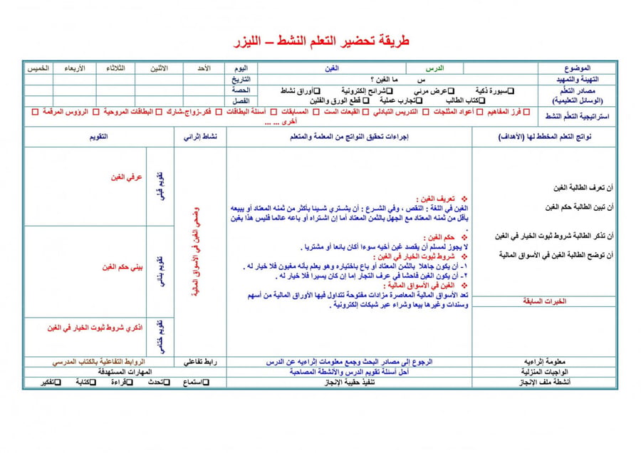 شرح درس مبادئ علم أصول الفقه والحكم فقه 2 مقررات