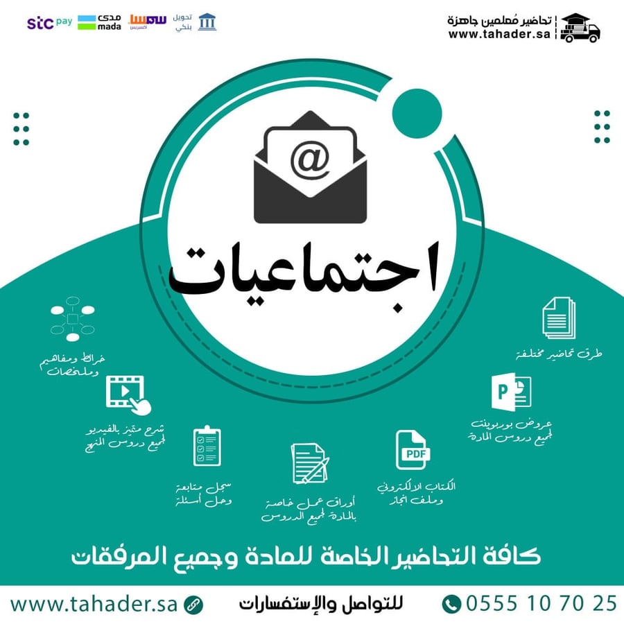 بوربوينت مادة اجتماعيات ثالث متوسط الفصل الدراسي الثاني