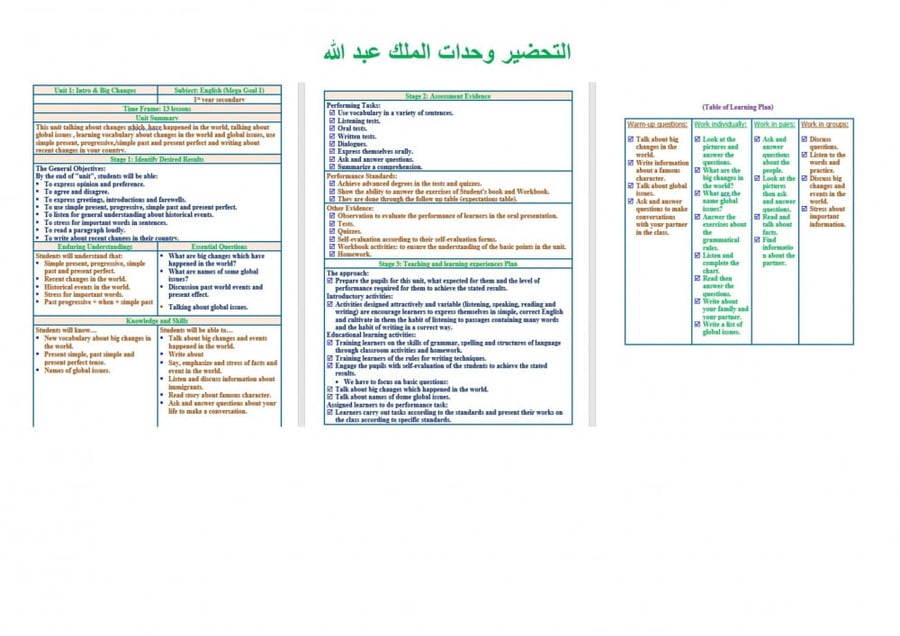 شرح درس unit 5 language in context مادة ميجا جول 1 مقررات الفصل الدرا