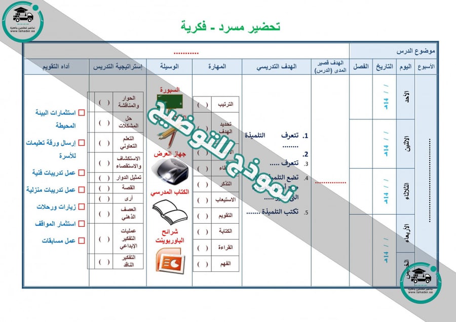 بوربوينت مادة الانجليزي ثاني ابتدائي تربيه فكرية الفصل الدراسي الأول