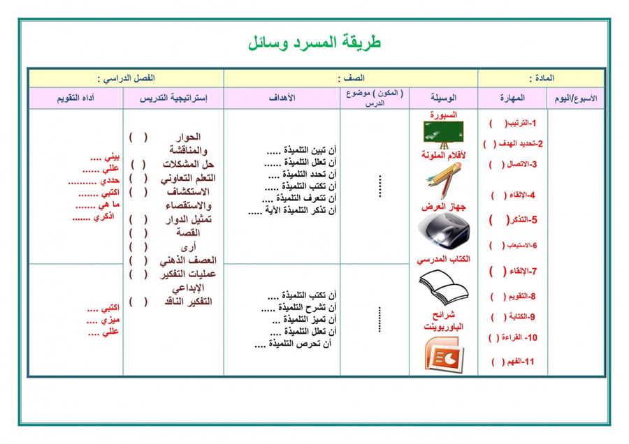 تحضير درس قراءة الأعداد 1 2 3 وكتابتها رياضيات أول ابتدائي الفصل الأول