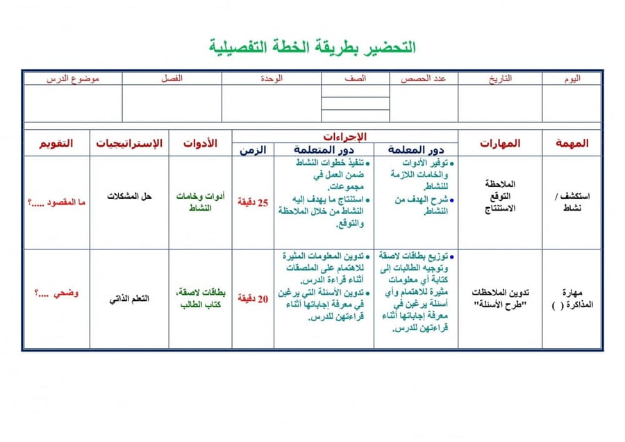 تحضير درس الآحاد والعشرات مادة رياضيات ثاني إبتدائي الفصل الدراسي الأو