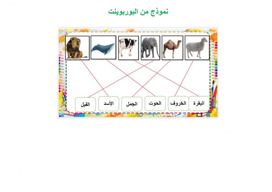 تحضير علوم اول متوسط الفصل الثالث تربية فكرية