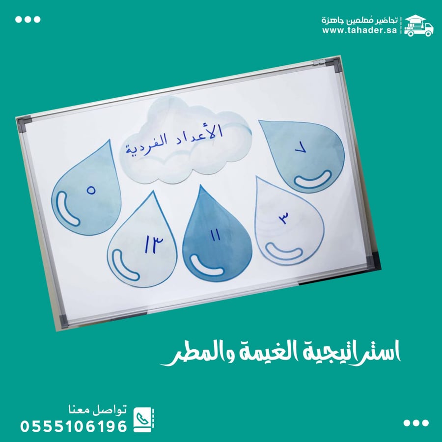 حقيبة استراتيجيات للمتوسط والثانوي