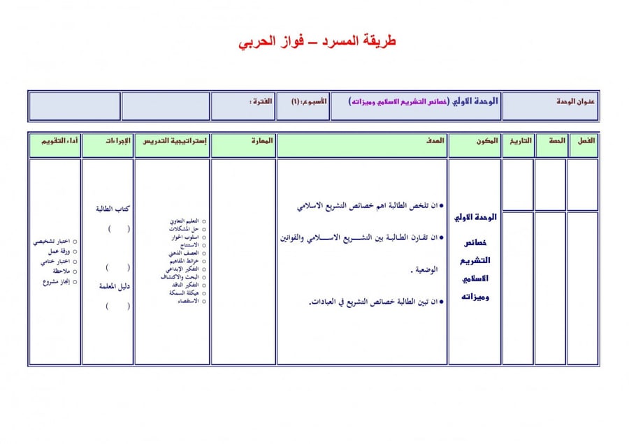 حلول فقه 3 مقررات