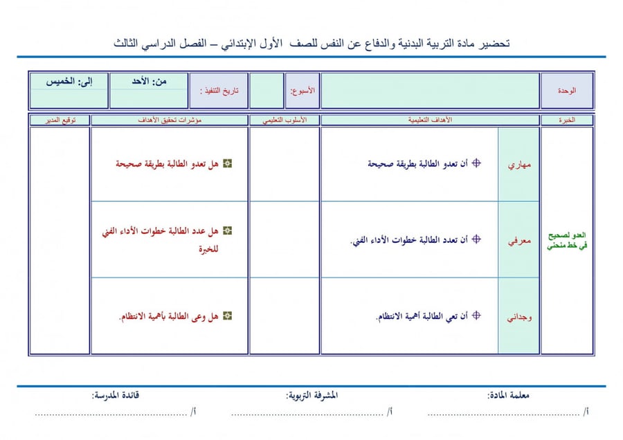شرح درس ترتيب الملابس وحقيبة السفر مهارات حياتية وتربية اسرية خامس ابت