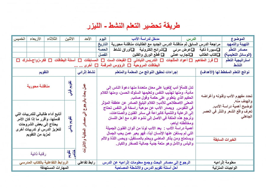 شرح درس أثر الإسلام في العرب مادة الكفايات اللغوية 5 مقررات