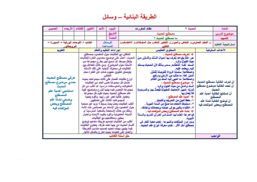 شرح درس السياسة الشرعية مادة الحديث 2 مقررات