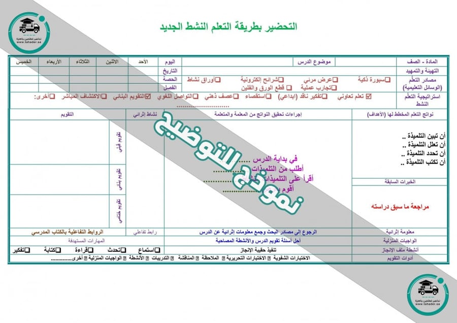بوربوينت مادة الإجتماعيات ثاني كبيرات الفصل الدراسي الأول تعليم مستمر