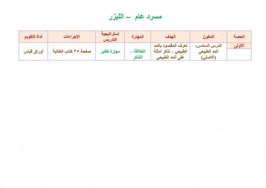 شرح درس الادغام تجويد اول متوسط  الفصل الدراسي الأول