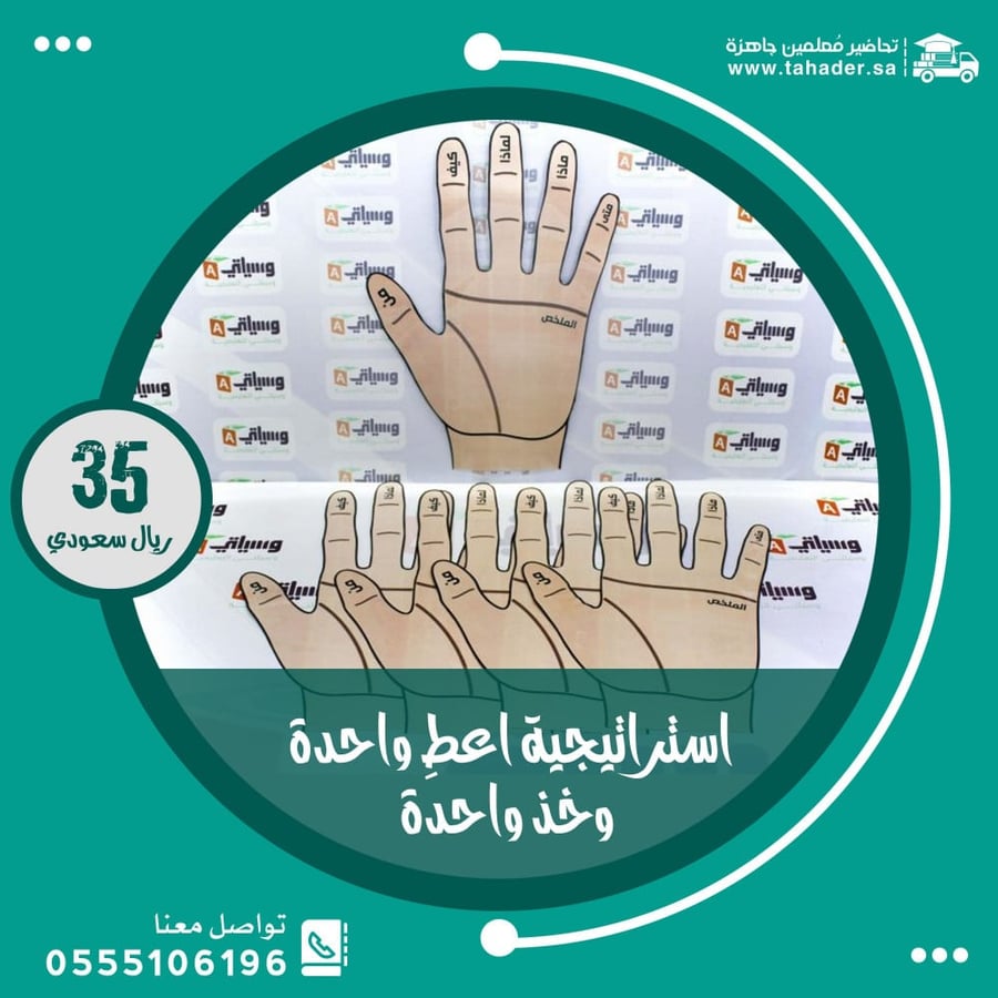 استراتيجية الأصابع الخمسة