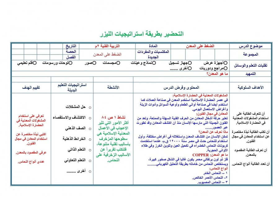 تحضير تربية فنية ثاني متوسط الفصل الدراسي الأول