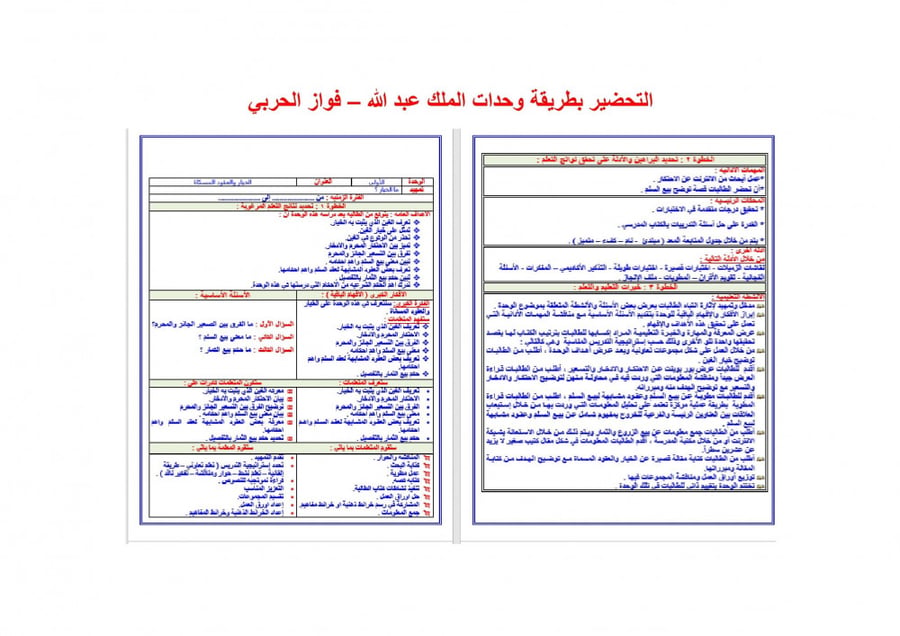 شرح درس مبادئ علم أصول الفقه والحكم فقه 2 مقررات