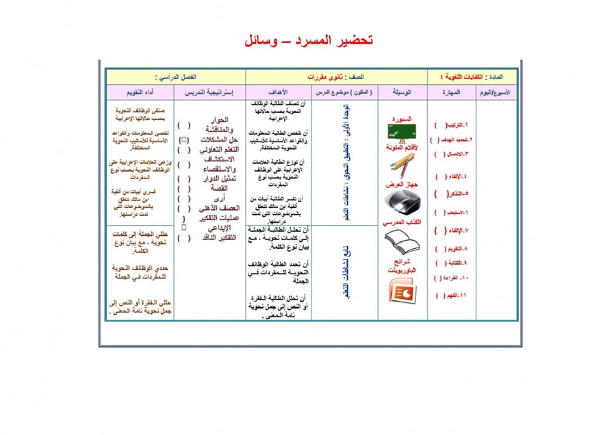 شرح درس مهارة الخطابة والإلقاء مادة كفايات لغوية 4 مقررات