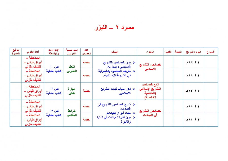 حلول فقه 3 مقررات