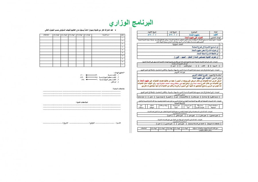 تحضير علوم رابع ابتدائي الفصل الثالث تربية فكرية