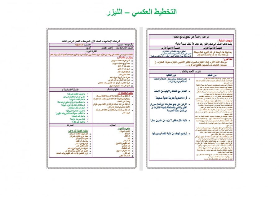 شرح درس اللحن في القرأن الكريم  تجويد اول متوسط  الفصل الدراسي الأول