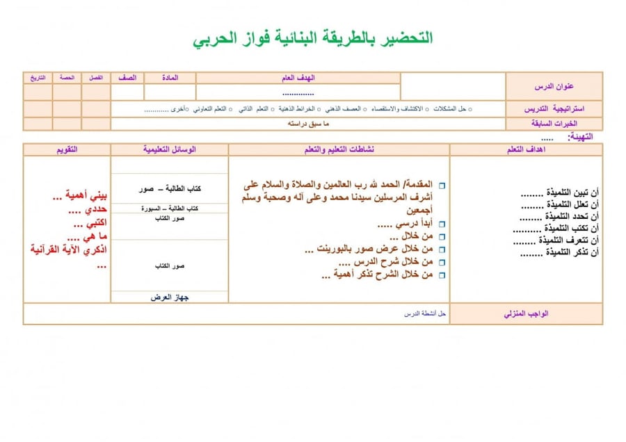 تحضير درس القوى والأسس رياضيات سادس ابتدائي الفصل الدراسي الأول