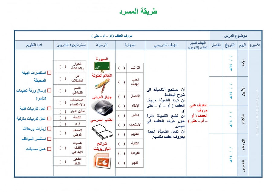 تحضير لغتي ثالث متوسط الفصل الثالث تربية فكرية