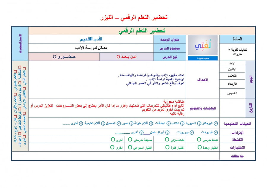 شرح درس النثر قي صدر الإسلام ونماذج منه مادة الكفايات اللغوية 5 مقررات