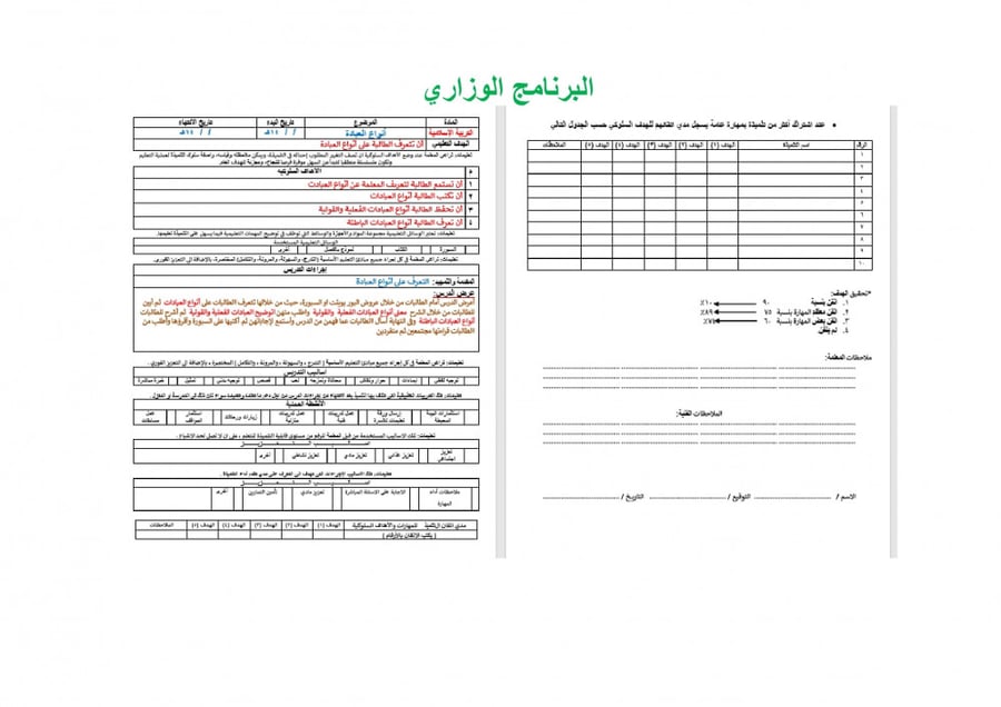 تحضير دراسات إسلامية اول متوسط الفصل الثالث تربية فكرية