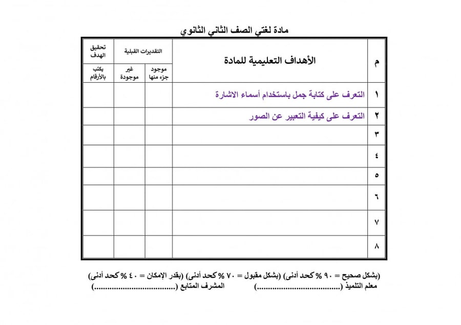 تحضير لغتي ثاني ثانوي الفصل الثالث تربية فكرية