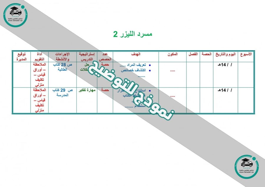 ملخص تربية فنية ثاني متوسط الفصل الدراسي الأول