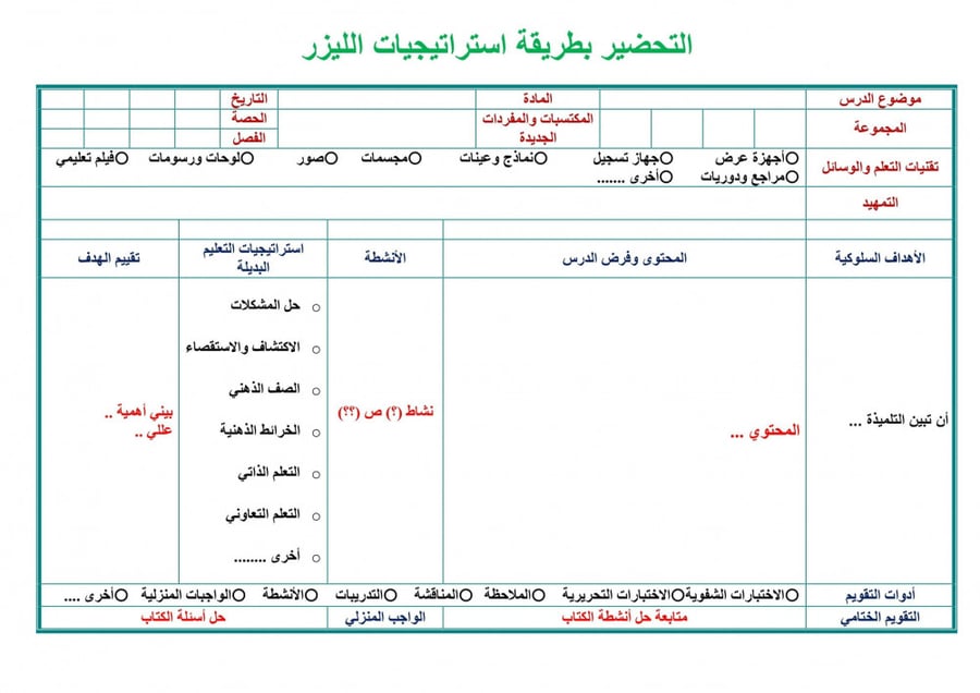تحضير درس استقصاء حل المسألة اختار خطة مناسبة مادة رياضيات ثاني إبتدائ