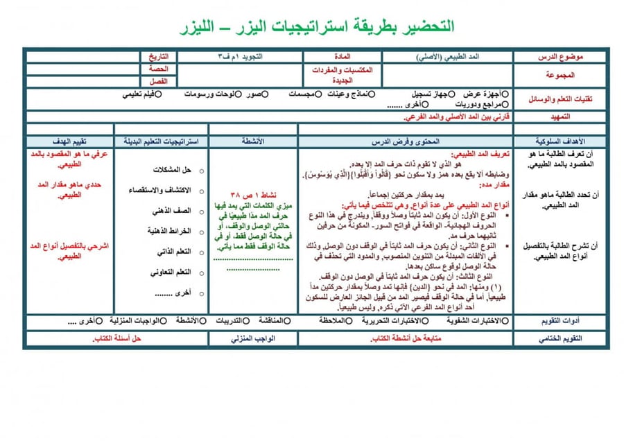 شرح درس اللحن في القرأن الكريم  تجويد اول متوسط  الفصل الدراسي الأول