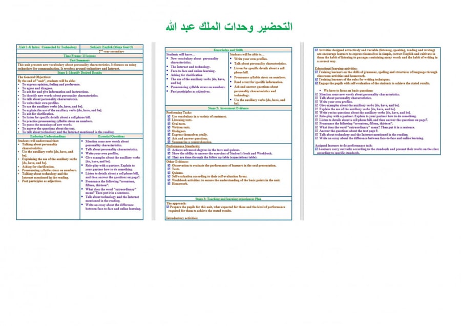 ملخص ميجا جول 3 مقررات