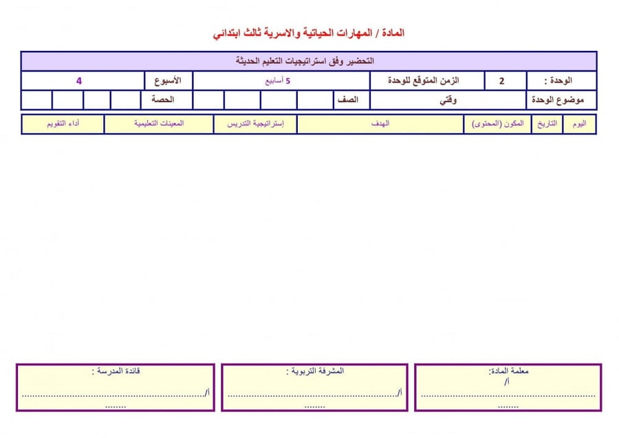 بوربوينت مادة التربية الأسرية ثاني ابتدائي الفصل الدراسي الأول