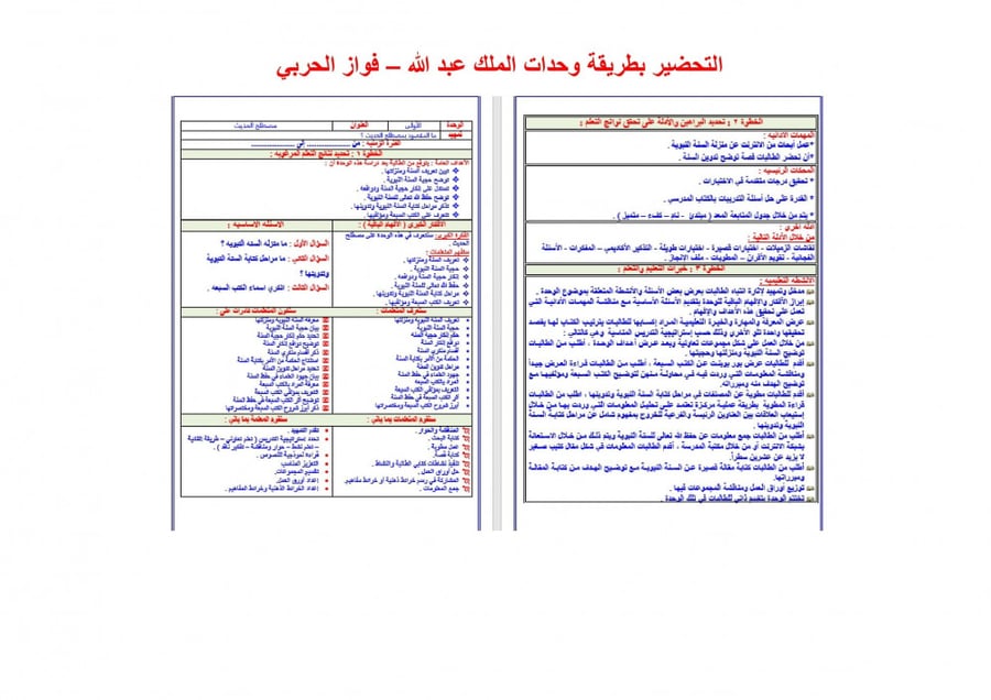 بوربوينت مادةالحديث 1 مقررات
