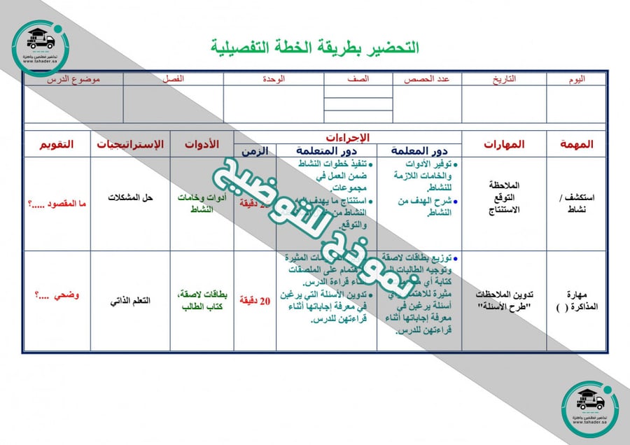 تحضير درس حاجات المخلوقات الحية علوم ثاني ابتدائى الفصل الأول