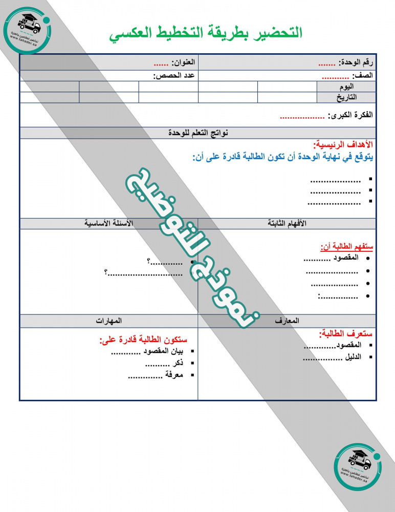شرح درس تفسير سورة الأعراف من الآية 26 إلى الآية 27 تفسير 1 مقررات