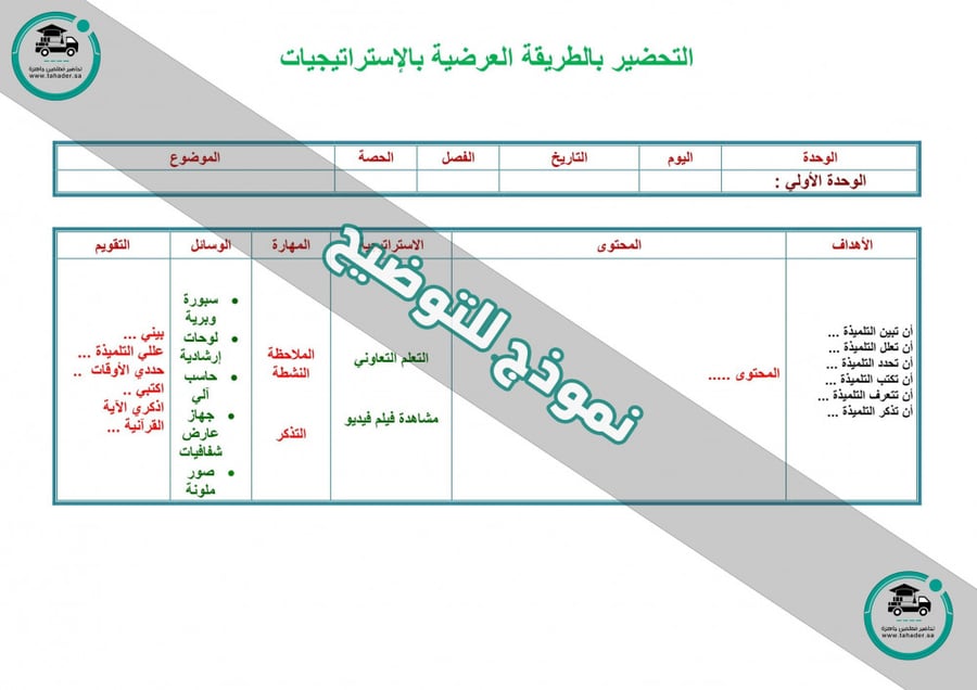 حل كتاب مهارات حياتية وأسرية ثاني متوسط الفصل الدراسي الأول
