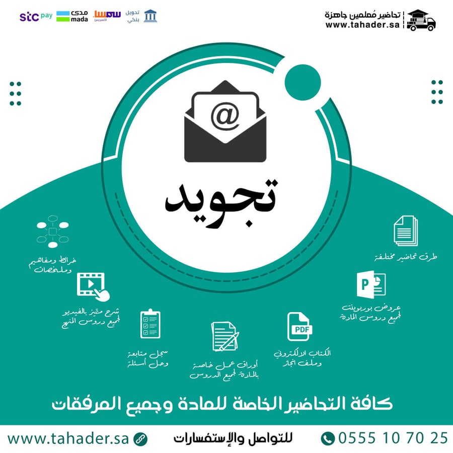 بوربوينت مادة تجويد ثاني متوسط الفصل الدراسي الثاني