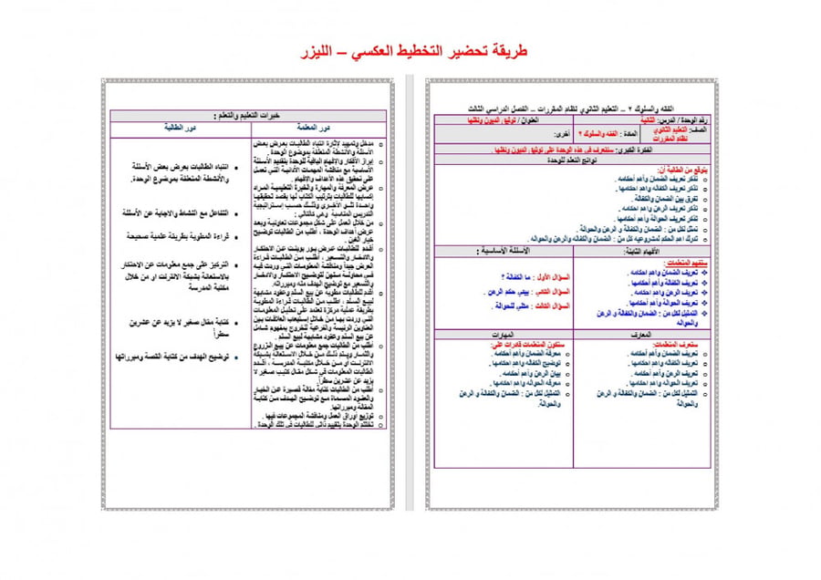 شرح درس مبادئ علم أصول الفقه والحكم فقه 2 مقررات