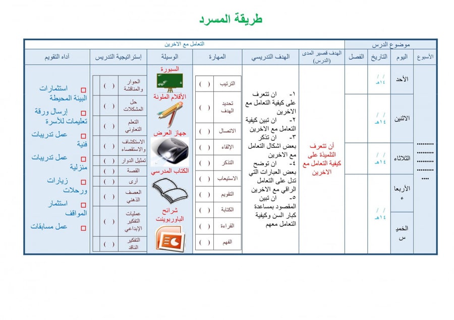 تحضير دراسات إسلامية ثالث ثانوي الفصل الثالث تربية فكرية