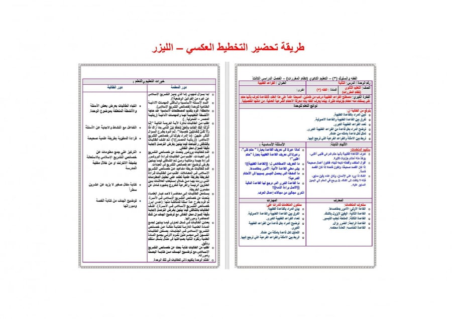 حلول فقه 3 مقررات